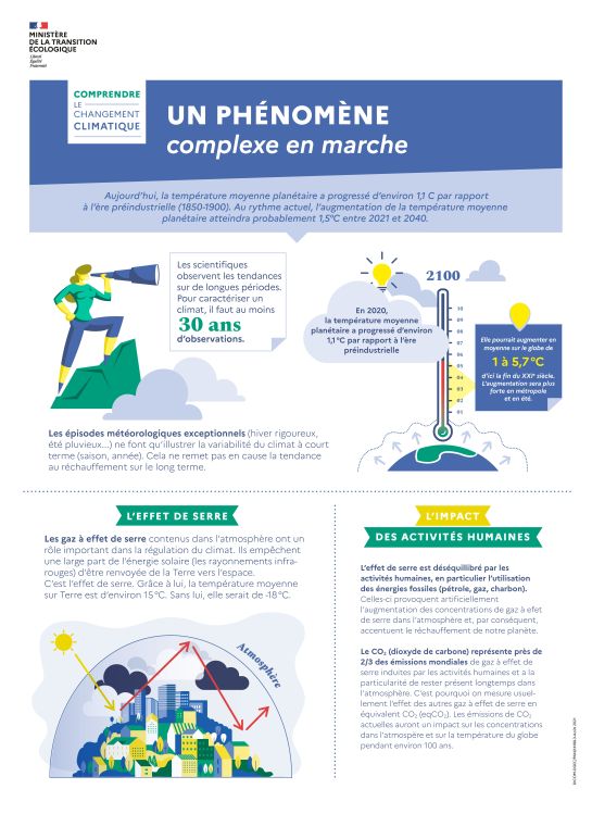 14188-5_panneaux_expo_CLIMAT_800x1100-5_web_Page_01
